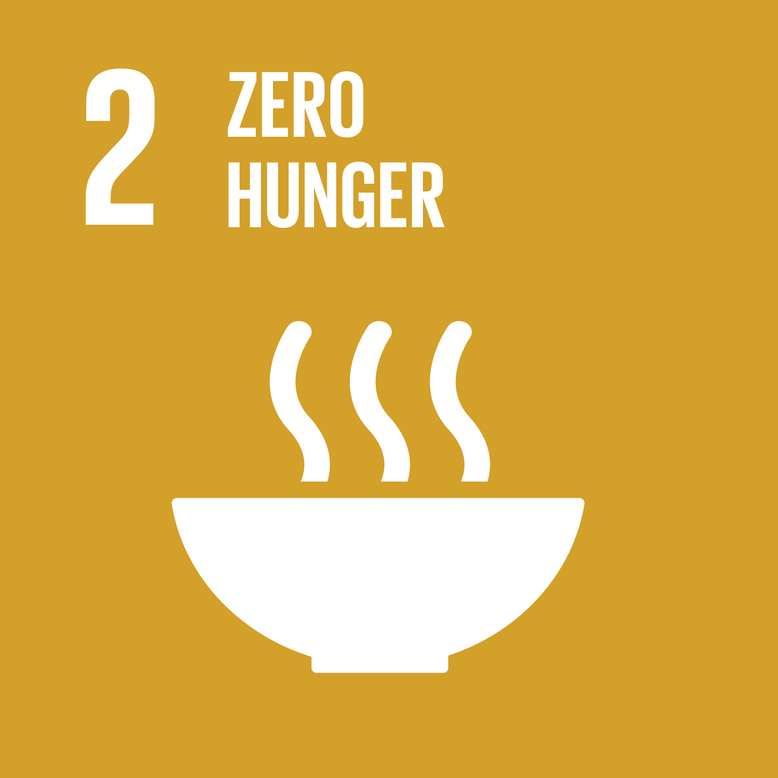 2 - zero hunger